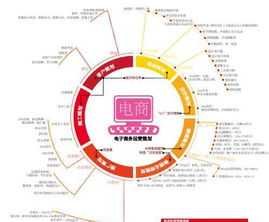 美世留学官网中文版 美世留学官网