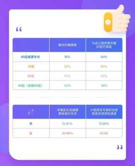 企业健康管理创新最佳实践 简述企业健康管理方案