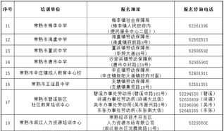 关于注册会计师成绩查询的信息