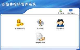 上海差旅报销管理系统 上海出差报销差旅费标准