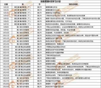 小学英语50组情景对话 小学英语50组情景对话问答