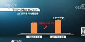 免费化妆培训班 免费化妆培训班套路骗局