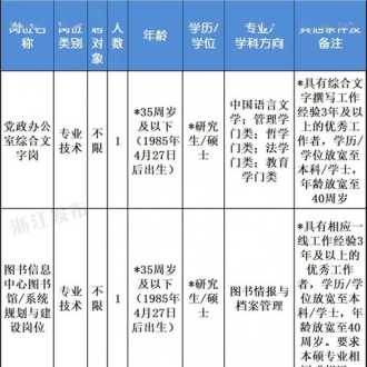 山西省普通高考考生网服务平台 山西省社会考生高考报名流程