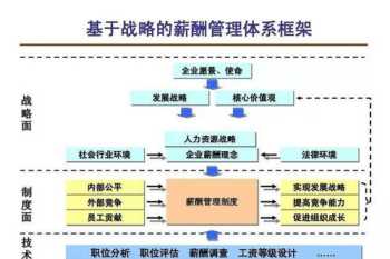 PSP上的Gba模拟器怎么使用金手指 安卓版光明之魂2的作弊码，求助