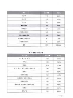 汉翻译英语在线翻译器 汉翻译英