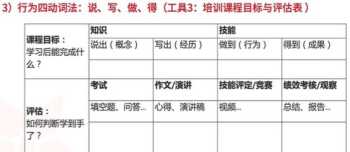 企业管理者团队名称 企业的管理团队怎么写