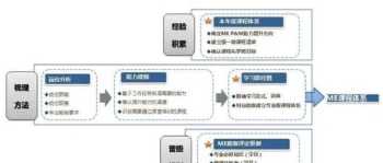 奢思雅 有没有比较了解奢思雅这个品牌的，他们家的护肤品怎么样