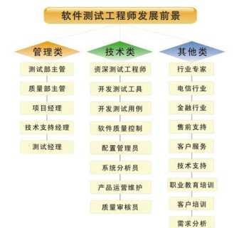 考研缺考三门三年禁考 考研有一门缺考还有成绩吗