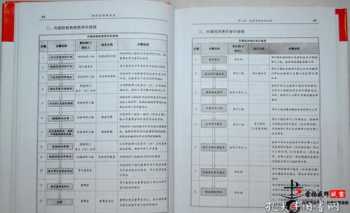 工藤新一的英文名字 工藤新一用日语怎么说