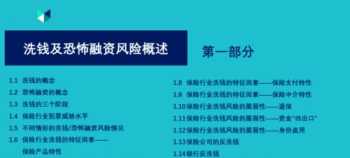 培训形式与创新思路 探索培训新形式的内容