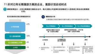 人力资源咨询是什么 做人力资源咨询怎么样