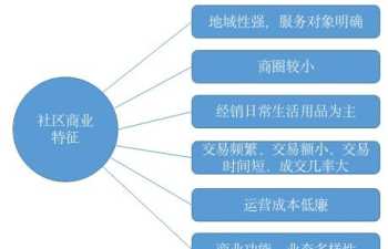 企业管理者必修课案例 企业管理案例书籍