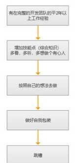 勉强的读音 四年级课文梅兰芳蓄须中忍受是什么意思