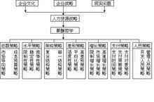 英语等级考试成绩查询网站 考试成绩查询网站