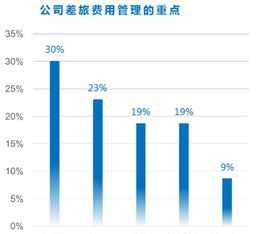 元旦快乐英语怎么说 元旦快乐的英语单词如何写成空心字