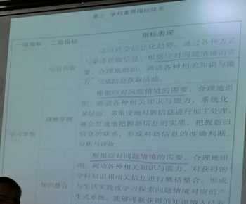 内训师培训需求调研 内训师的调查问卷