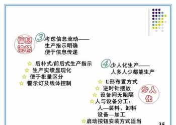 长安奔奔第一次充电多长时间 每月想存2000块钱，选择零存整取好还是每月都存定期好