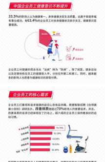 企业健康管理对于企业的价值 论企业员工健康管理和企业发展