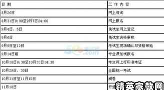 职业生涯规划目标实施管理 职业生涯规划目标实施方案