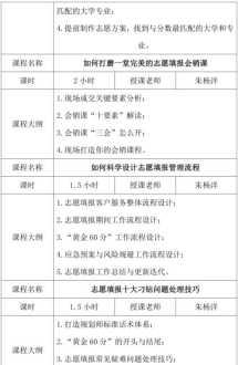 西安初中补课一对一收费标准 西安一对一补课一般多少钱一小时