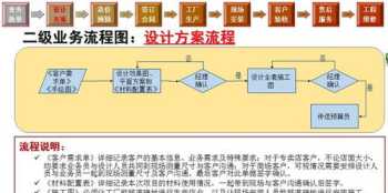 了解各项企业财务管理目标 论企业财务管理目标的合理定位