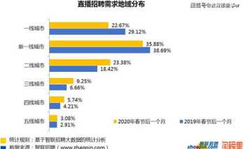 joe什么意思中文意思是什么 joe什么意思