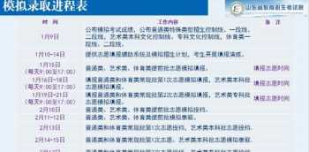 培训学校招生计划方案怎么写 培训招生目标和计划