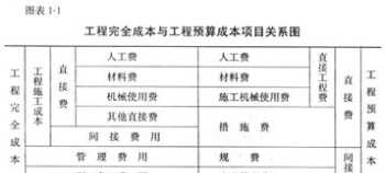 如何培养孩子的勇气和自信心 作为家长和老师如何培养孩子的自信心