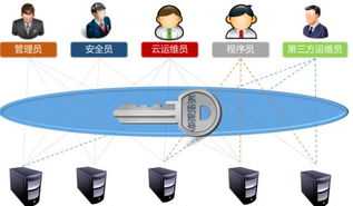 法律顾问培训内容 法律顾问员工关系培训