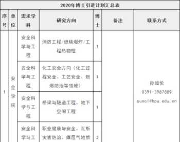 哈密旅游局官网 哈密市差旅费管理办法