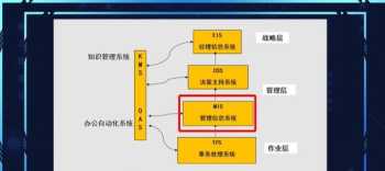 东方梦工厂电影排行榜 小蚁雄兵