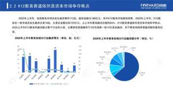 初学英语的软件哪个好用 初学英语入门自学软件