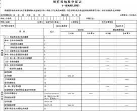 泉州华侨职校学费多少 职校学费多少