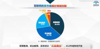 谈谈你们对会计专业的认识 会计职业认知