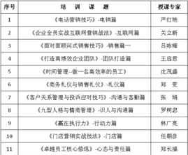 少儿英语歌曲大全 哪些英文歌适合学英语6-8岁孩子的