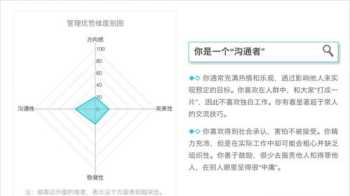 德国留学语言要求 中国去德国需要什么条件