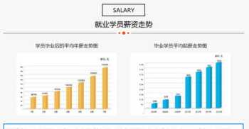 中合世纪技术有限公司兰州分公司是国企吗 红警为什么会没落