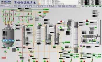 课程研发的工作内容 课程研发在什么部门进行