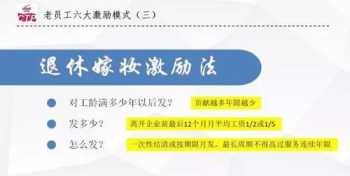 绩效管理发展规划 绩效管理职业生涯规划