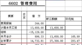 华尔街英语培训 华尔街英语培训学费