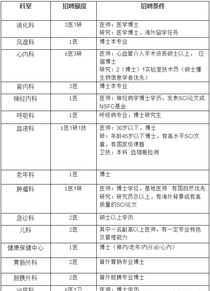 内训师聘任仪式 内训师聘任公示公告