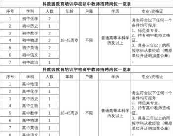 手工织毛衣有哪些简单的花样 红云羊羊绒衫怎么样