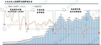 洛阳会计培训 洛阳会计培训班