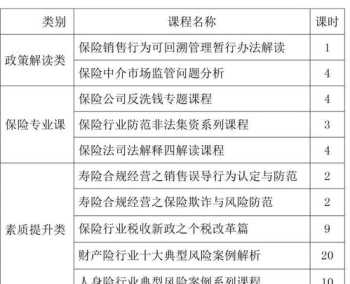 上海复旦成人继续教育学院怎样?里面的老师负责吗?能学到东西吗 复旦大学继续教育学院