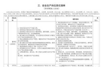 会计网官网入口 大连会计网官网入口