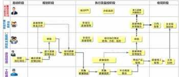 艾特是什么意思 艾特有几种意思