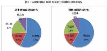 提升在非等级关系中的领导力是什么 提升在非等级关系中的领导力