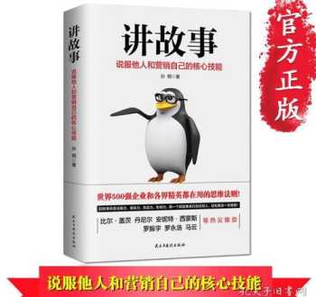 专业英语翻译网站 网页里www/com/cn是什么意思