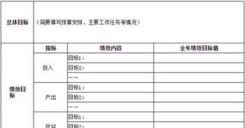 企业培训目标分类表格图 企业员工培训目标可分为几大类