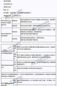 小企业财务管理制度的内容有哪些问答网 小企业财务管理中级